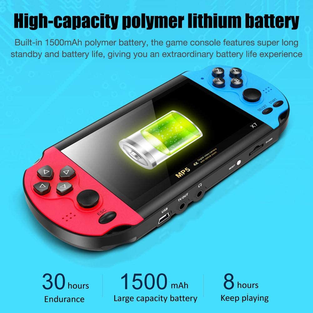 الألعاب المحمولة المحمولة ريتر - مراجعة Gaming Console Zone وسعره