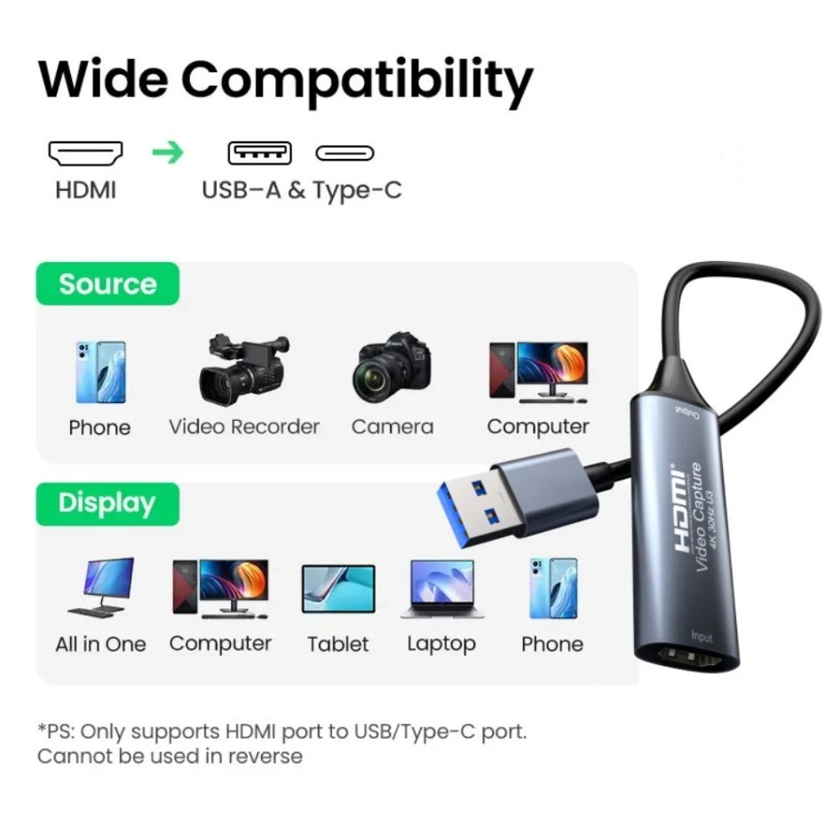 بطاقة التقاط فيديو USB-C 2.0/3 - مراجعة Gaming Console Pc وسعره