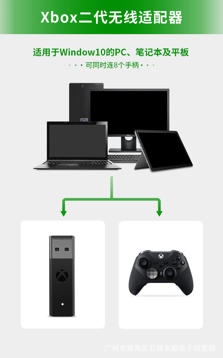 محول USB لجهاز Xbox One S X El - مراجعة Gaming Console For Tv Xbox وسعره