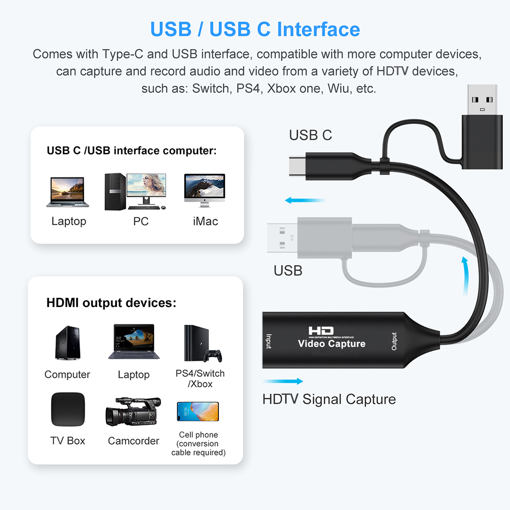 4K HDMI-متوافق USB بطاقة التقا - مراجعة Gaming Console Pc وسعره